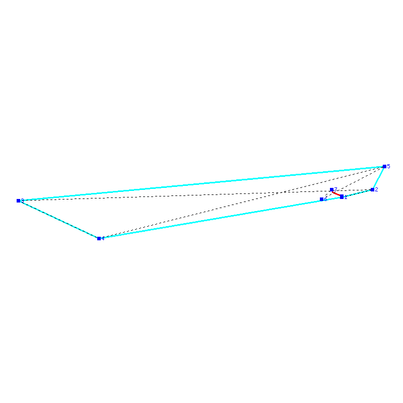 Flugauswertung